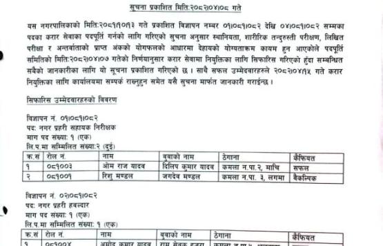 नगर प्रहरीको अन्तिम नतिजा