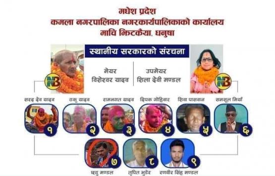कमला नगरपालिका, धनुषा जनप्रतिनिधि बिवरण